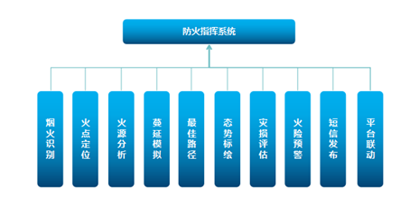 bet8·(股份)有限公司官网