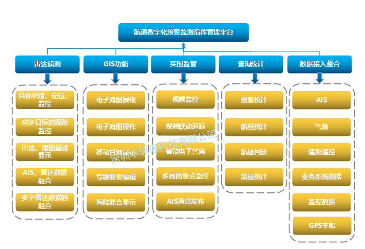 bet8·(股份)有限公司官网