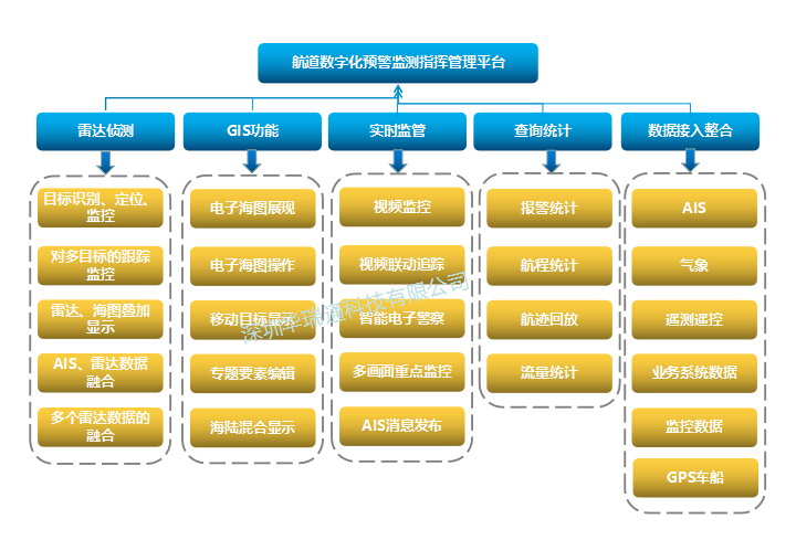bet8·(股份)有限公司官网