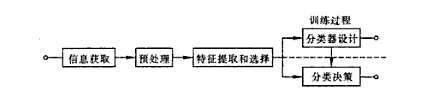 bet8·(股份)有限公司官网