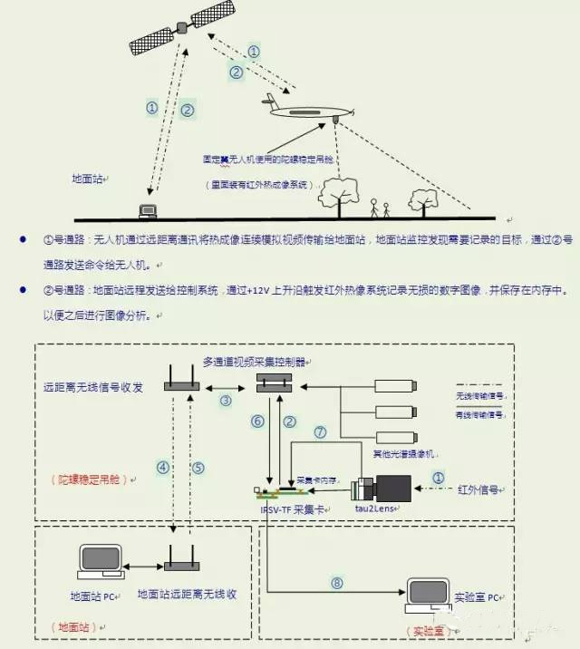 bet8·(股份)有限公司官网