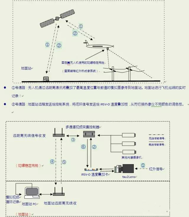 bet8·(股份)有限公司官网