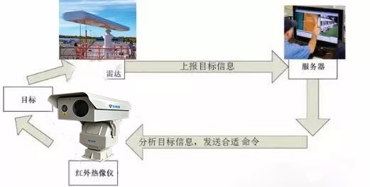 bet8·(股份)有限公司官网