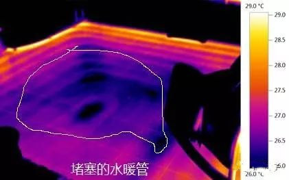 没错了！这波6到飞起的操作，，，，助你成为采暖界的大神！你还不来get一下？？？？？