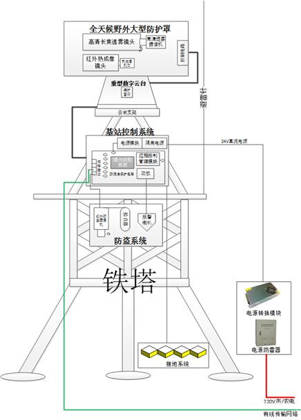 bet8·(股份)有限公司官网