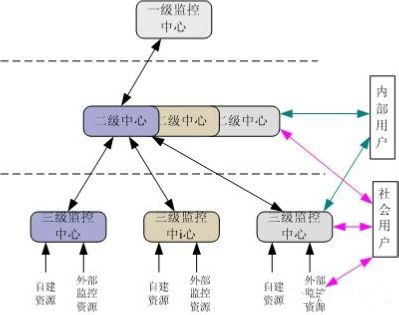 bet8·(股份)有限公司官网