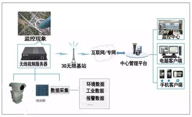 bet8·(股份)有限公司官网