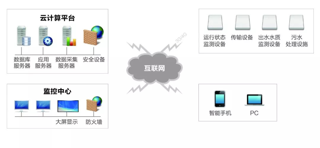 bet8·(股份)有限公司官网