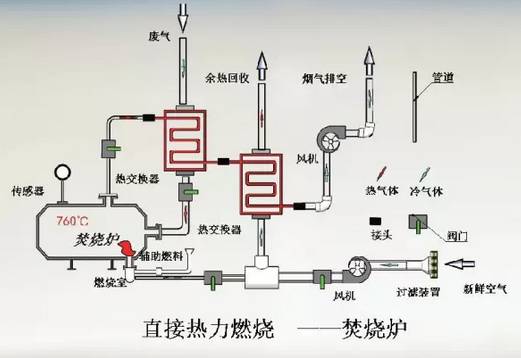 bet8·(股份)有限公司官网