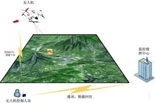 bet8·(股份)有限公司官网