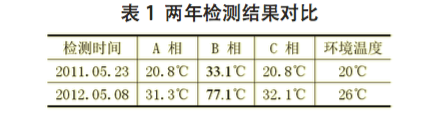bet8·(股份)有限公司官网