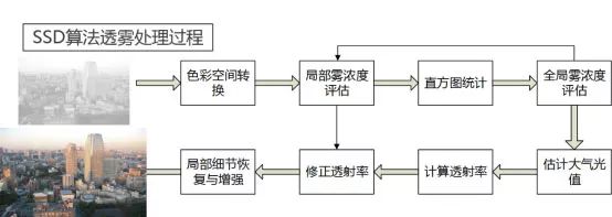 bet8·(股份)有限公司官网