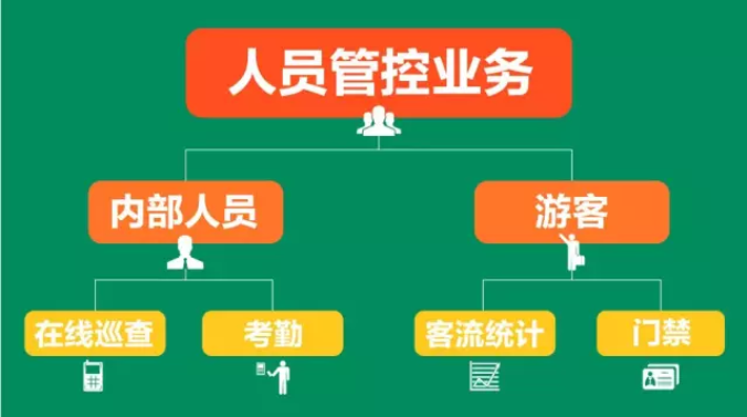 bet8·(股份)有限公司官网