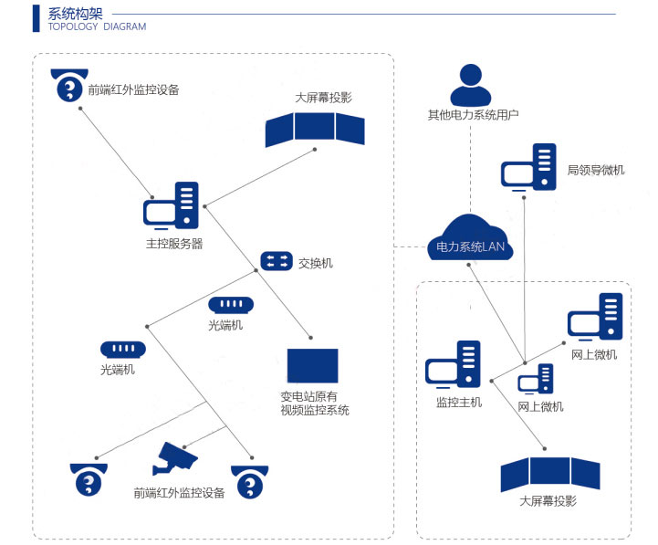 bet8·(股份)有限公司官网