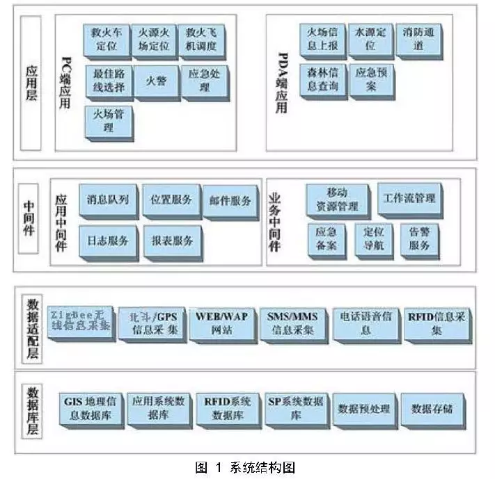bet8·(股份)有限公司官网