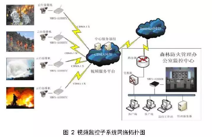 bet8·(股份)有限公司官网