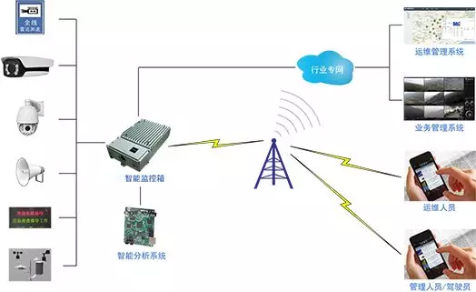 bet8·(股份)有限公司官网