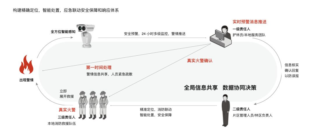 bet8·(股份)有限公司官网