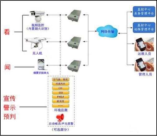 bet8·(股份)有限公司官网