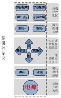 bet8·(股份)有限公司官网