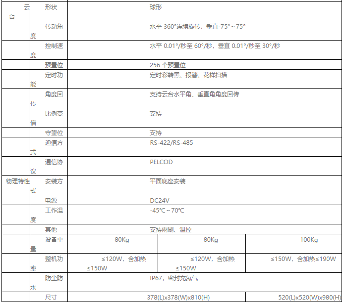 bet8·(股份)有限公司官网